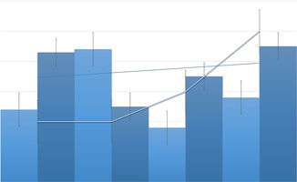 深度解析，民生证券钱龙旗舰版——投资者的全能助手